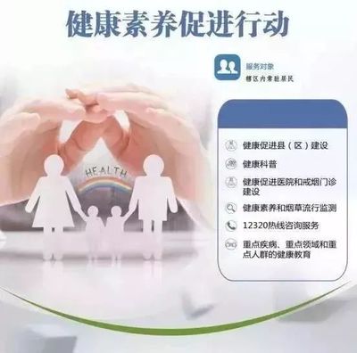 成华居民朋友看过来 国家免费提供14项健康服务，人人享有健康咨询